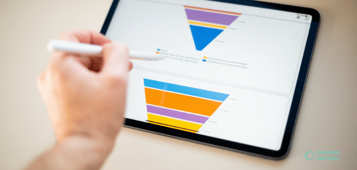 Marketing- en salesfunnel grafiek voor conversieanalyse bij Conversie Partners